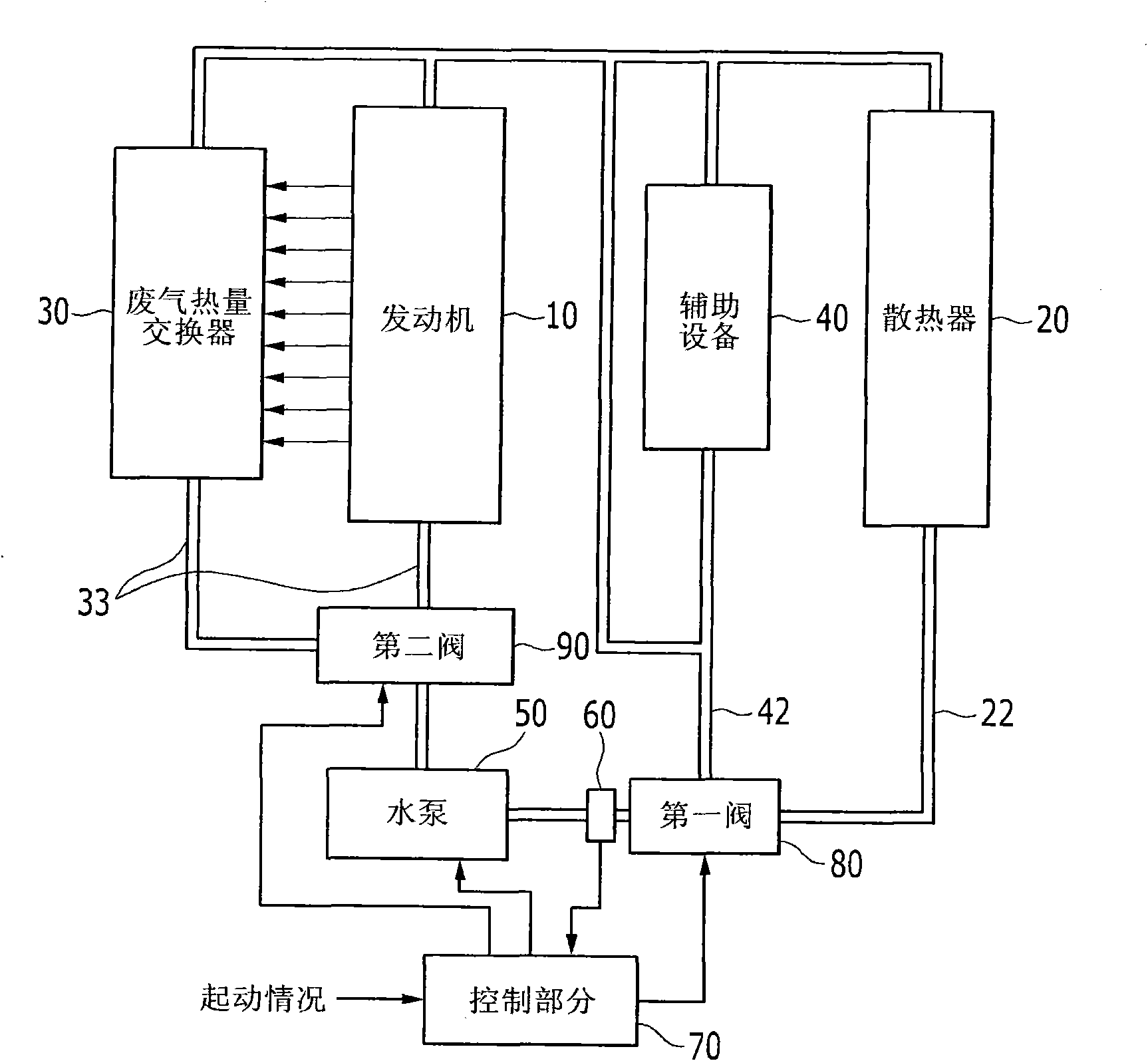 Exhaust heat recovery system of vehicle and method thereof