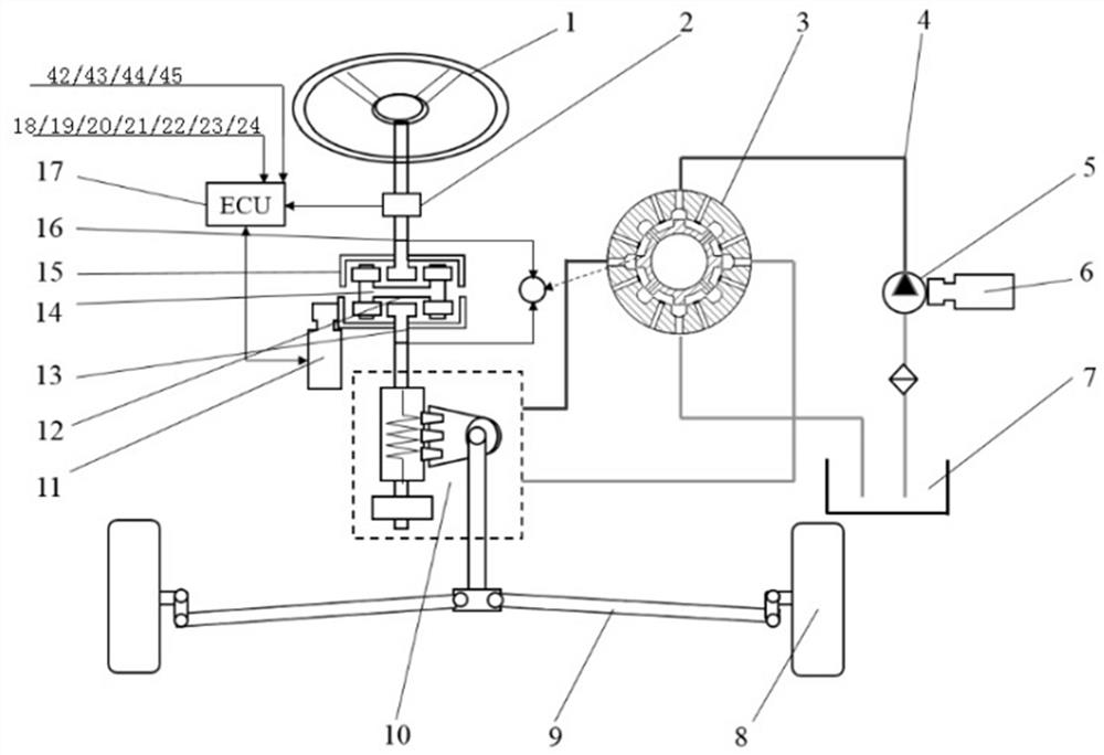 Assisted steering system with active steering function and control method thereof