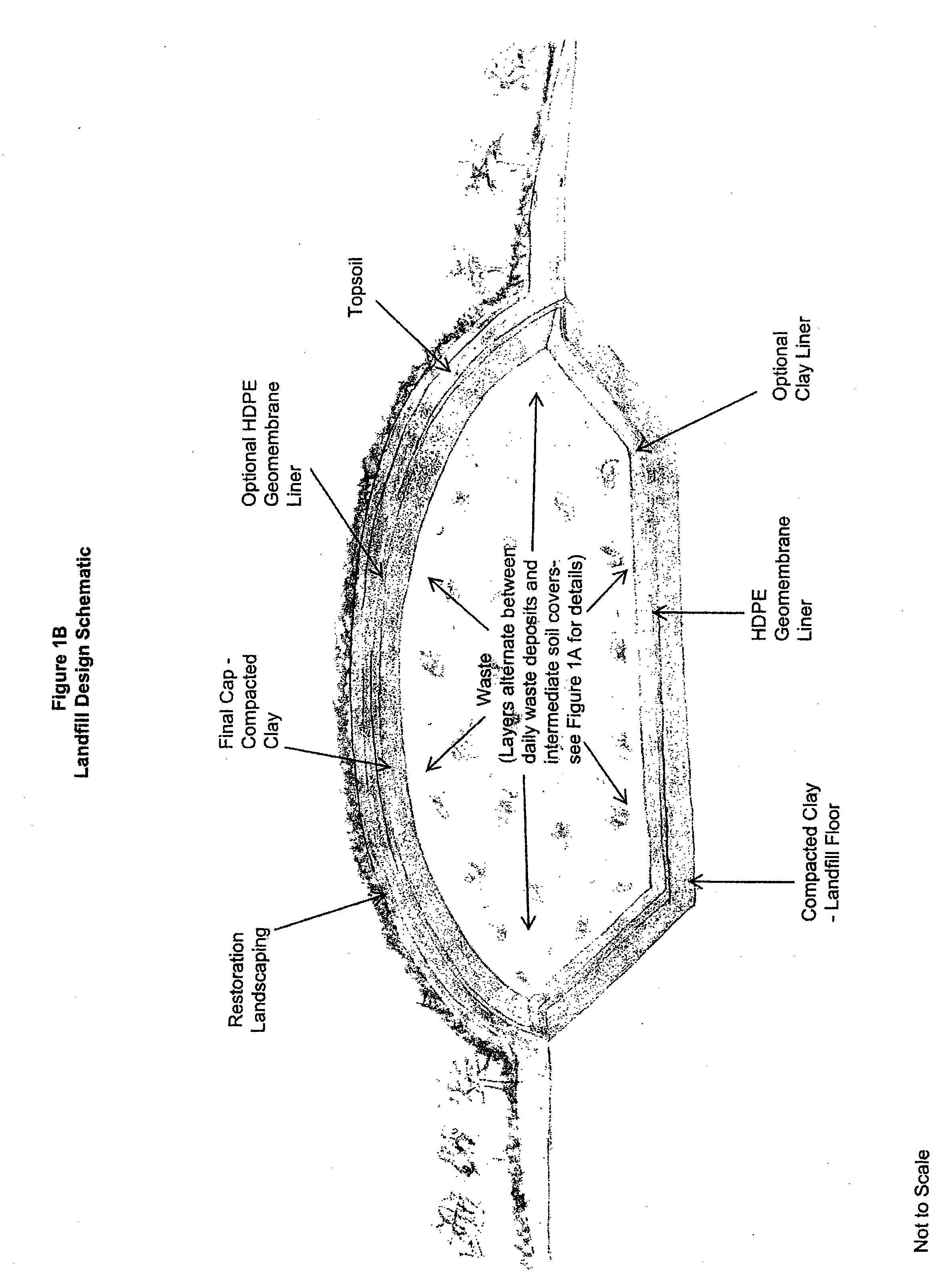 Tool and method for enhancing the extraction of landfill gas
