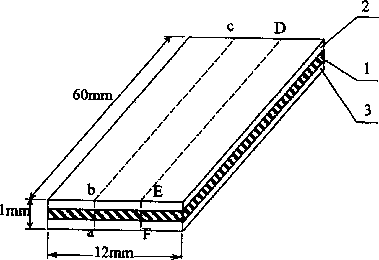 Method of inhibiting waveguide laser parasitic oscillation