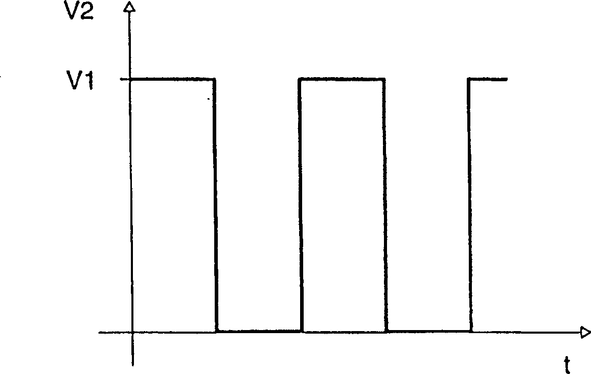 Operation equipment for LED