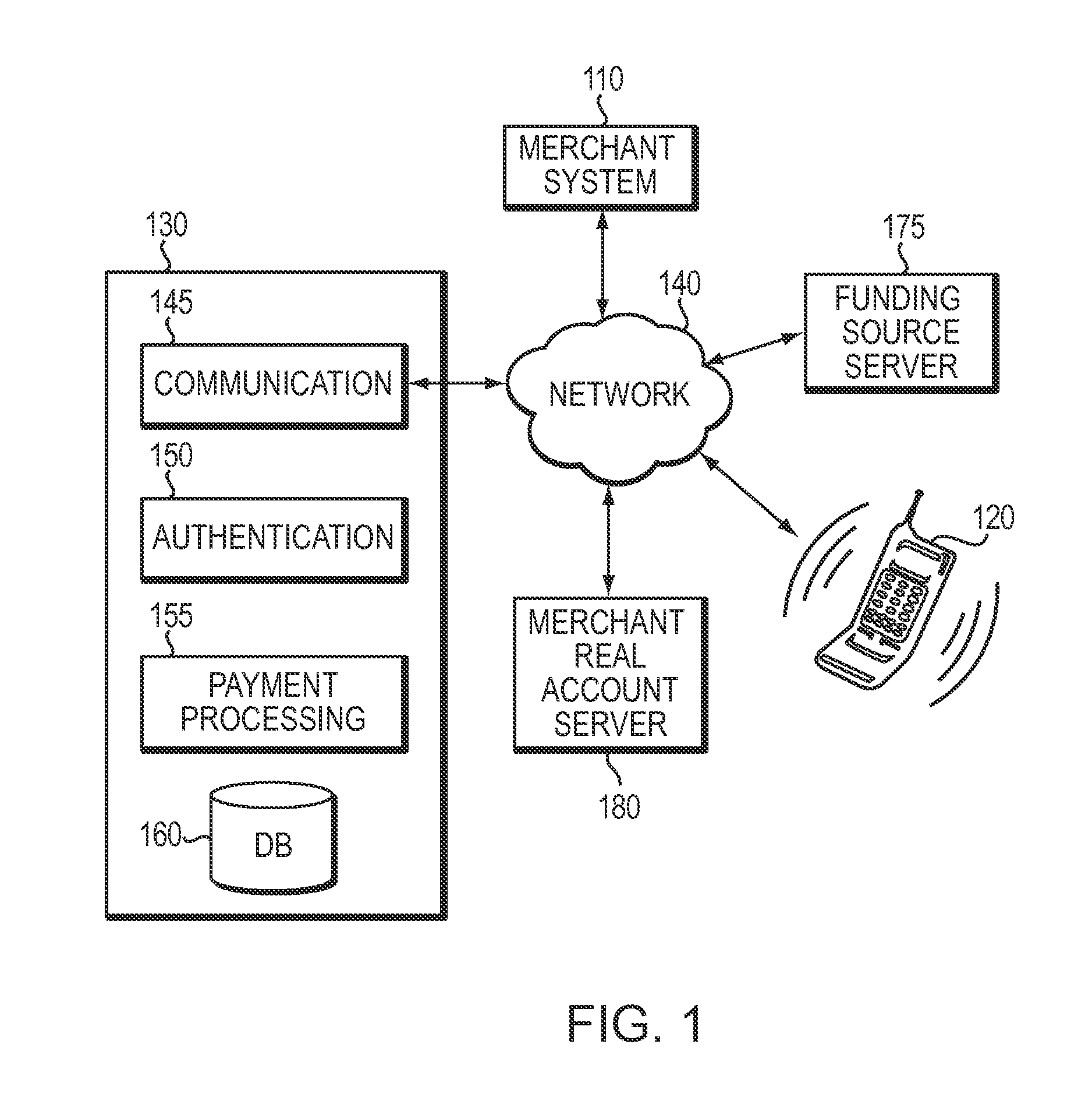 Broker-mediated payment systems and methods