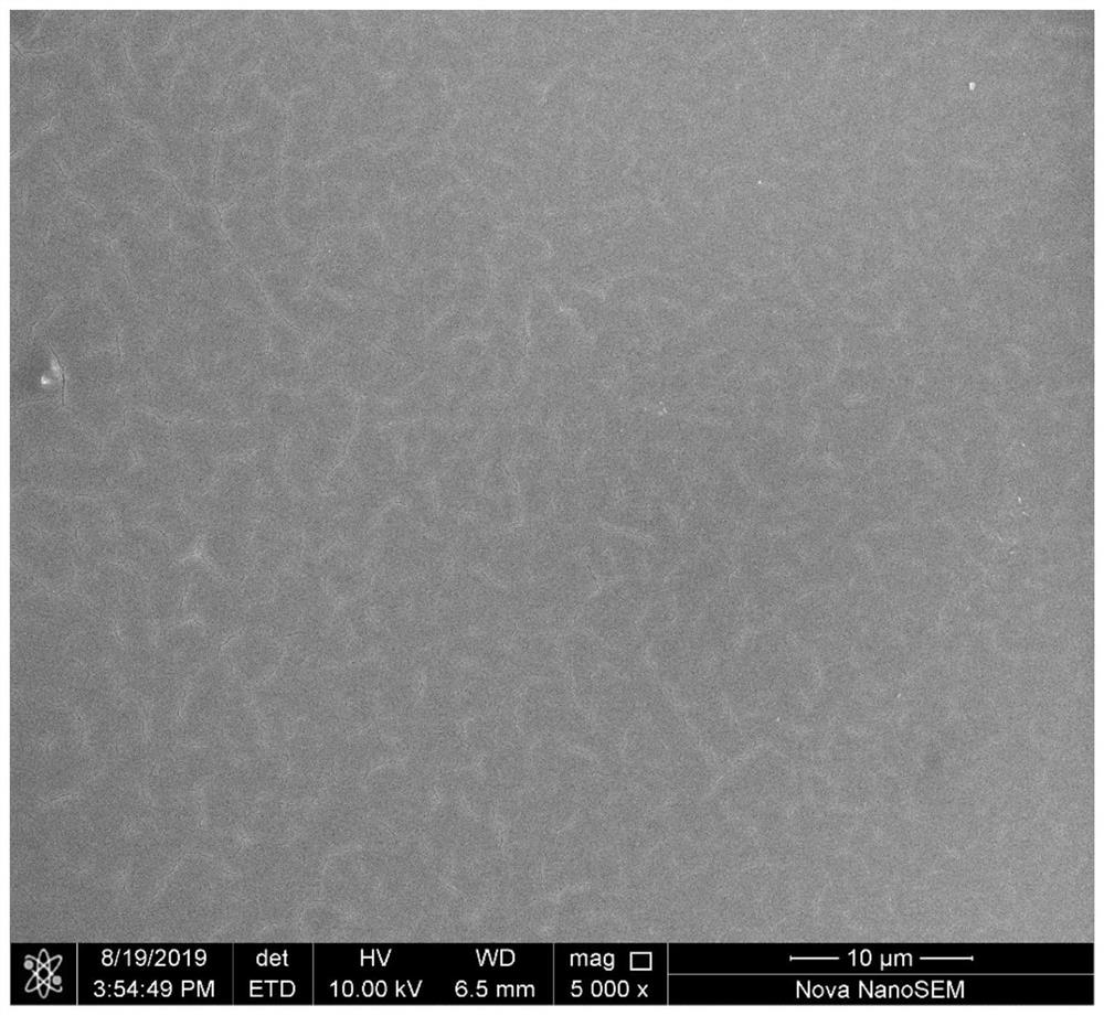 Preparation method and product of amorphous nanocrystalline tape with insulating coating