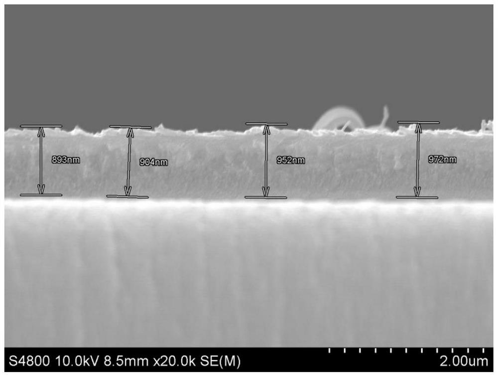 Preparation method and product of amorphous nanocrystalline tape with insulating coating