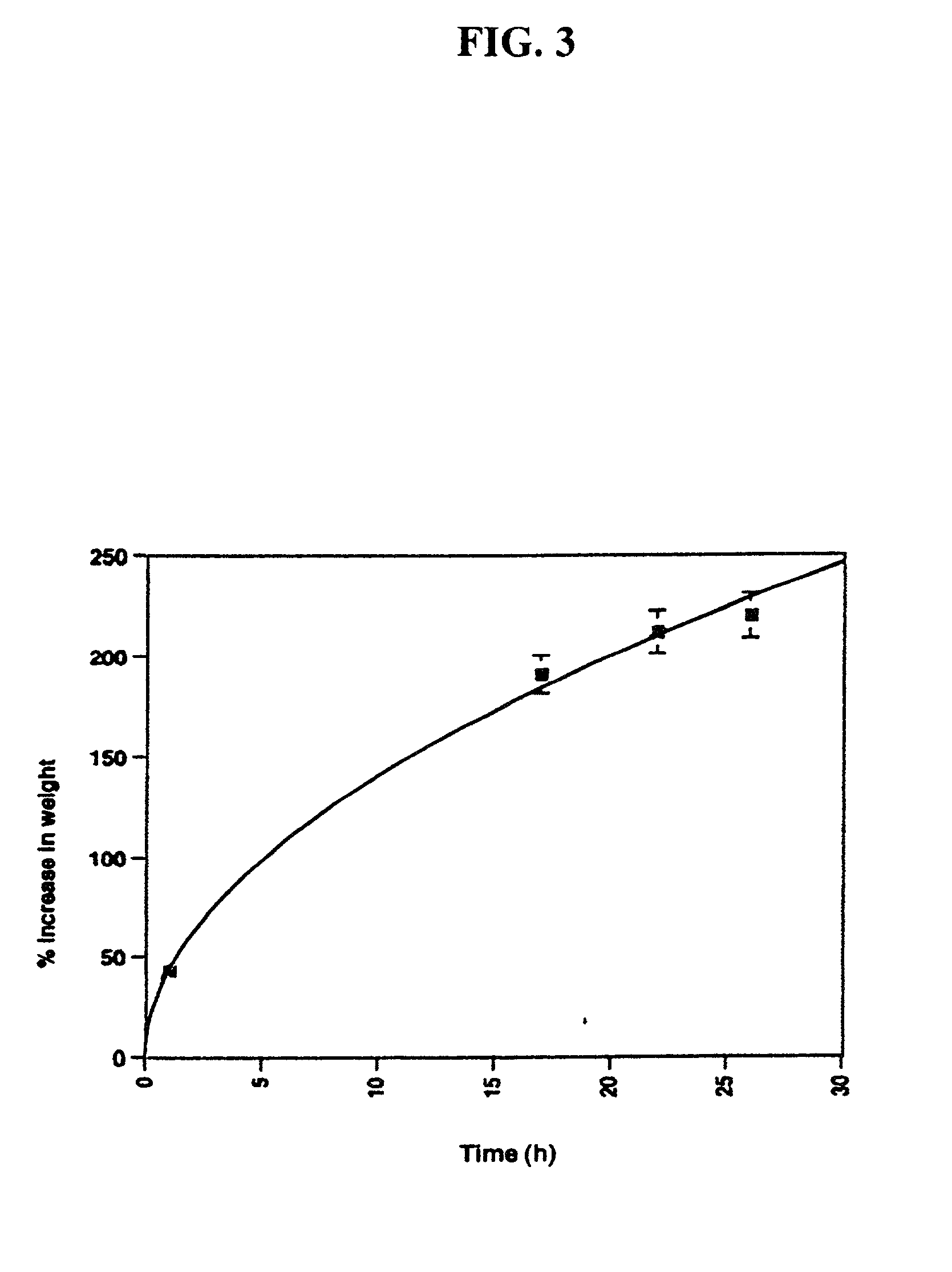 Crosslinking agents and methods of use