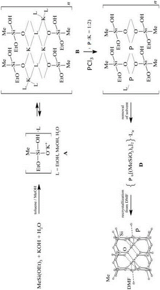 Preparation method of novel silicane fire retardant