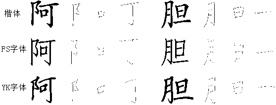 A Method of Automatic Extraction of Chinese Character Strokes Based on Split Matching
