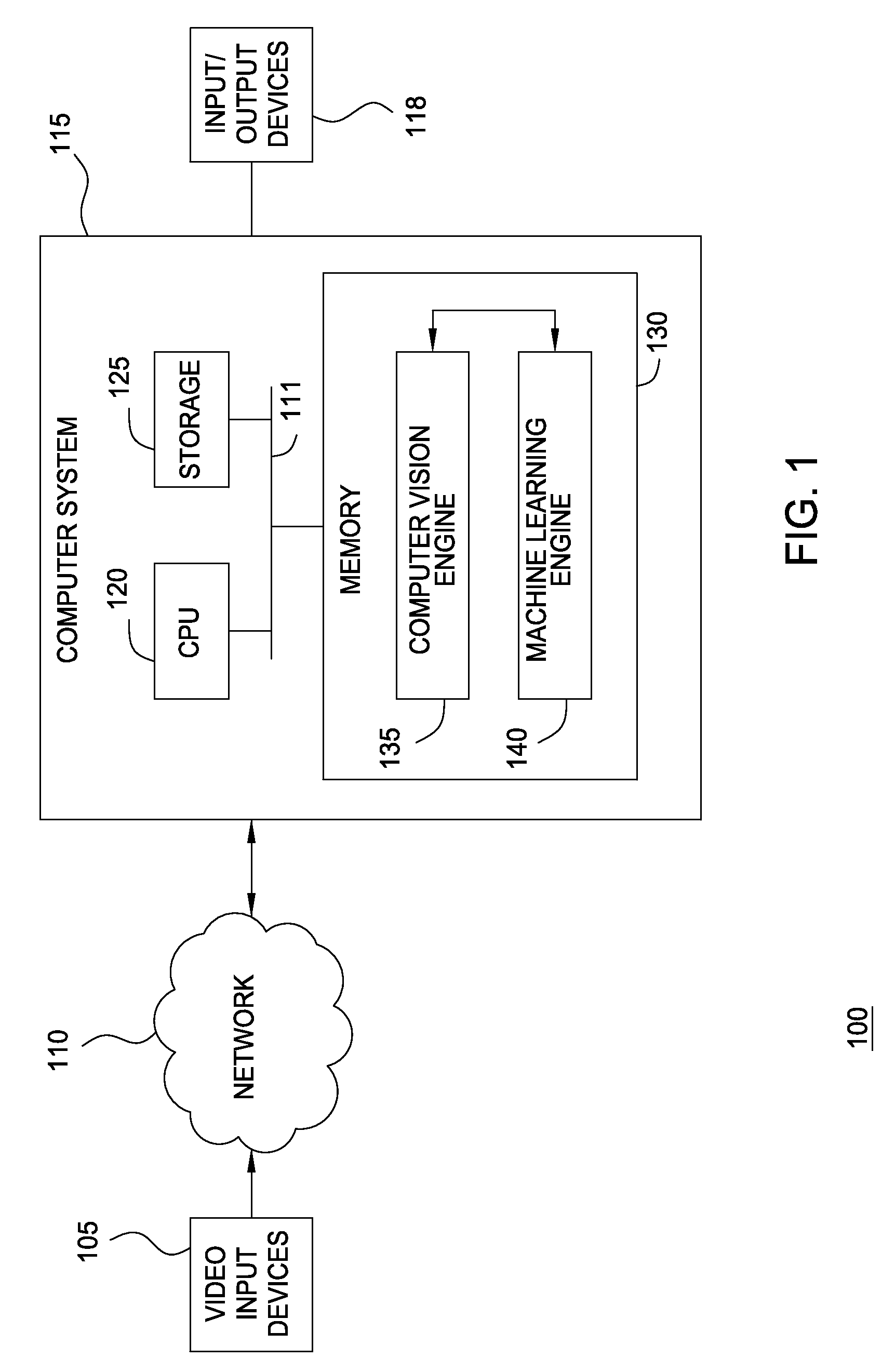 Loitering detection in a video surveillance system