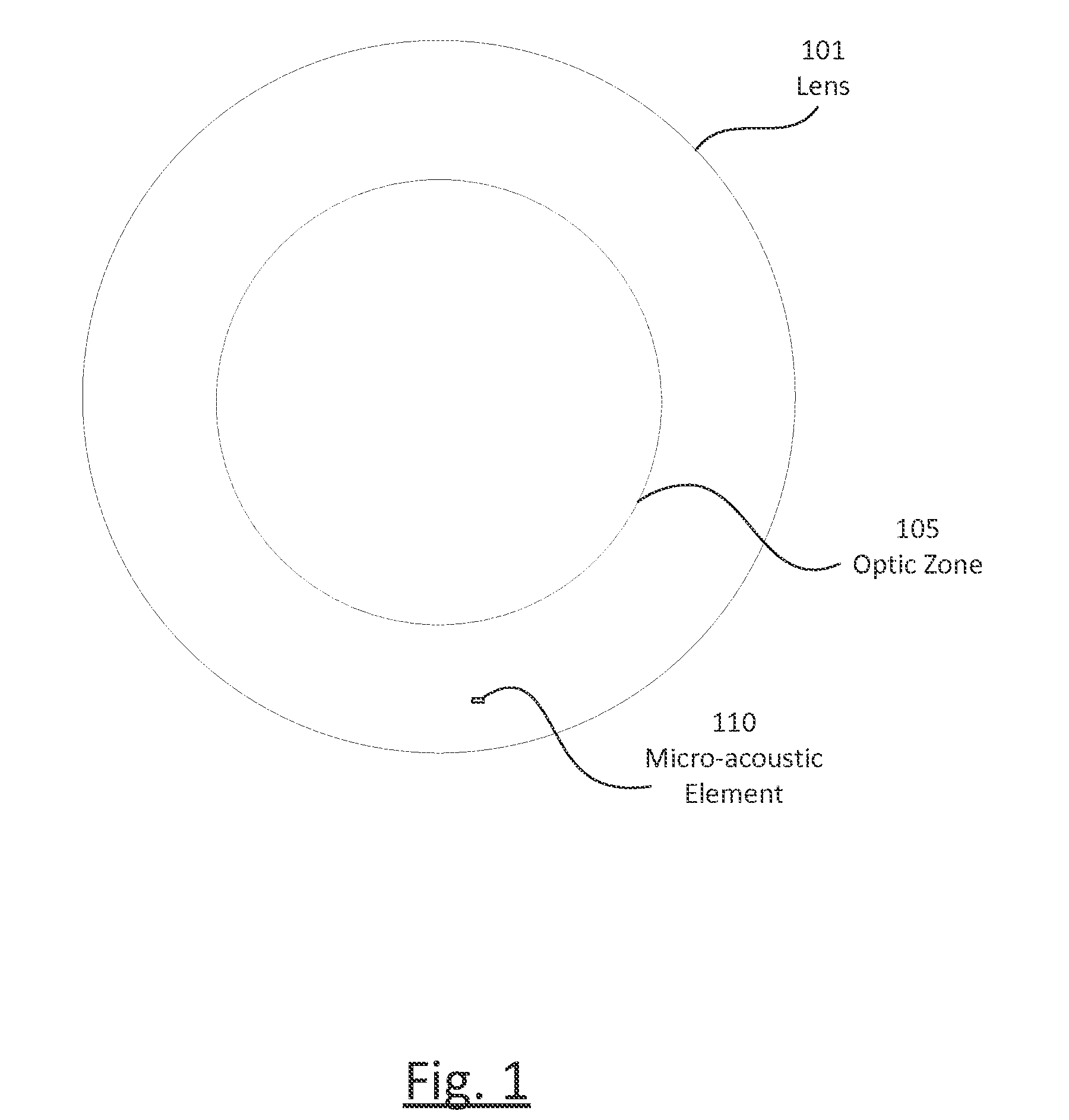 Ophthalmic lens with micro-acoustic elements