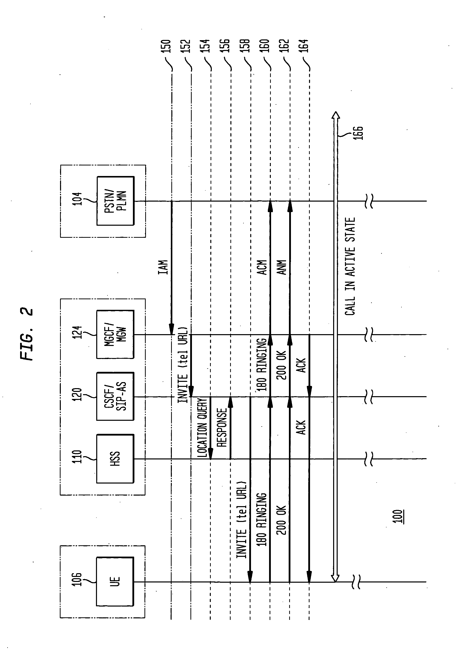 Pseudo number portability in fixed-mobile convergence with one number