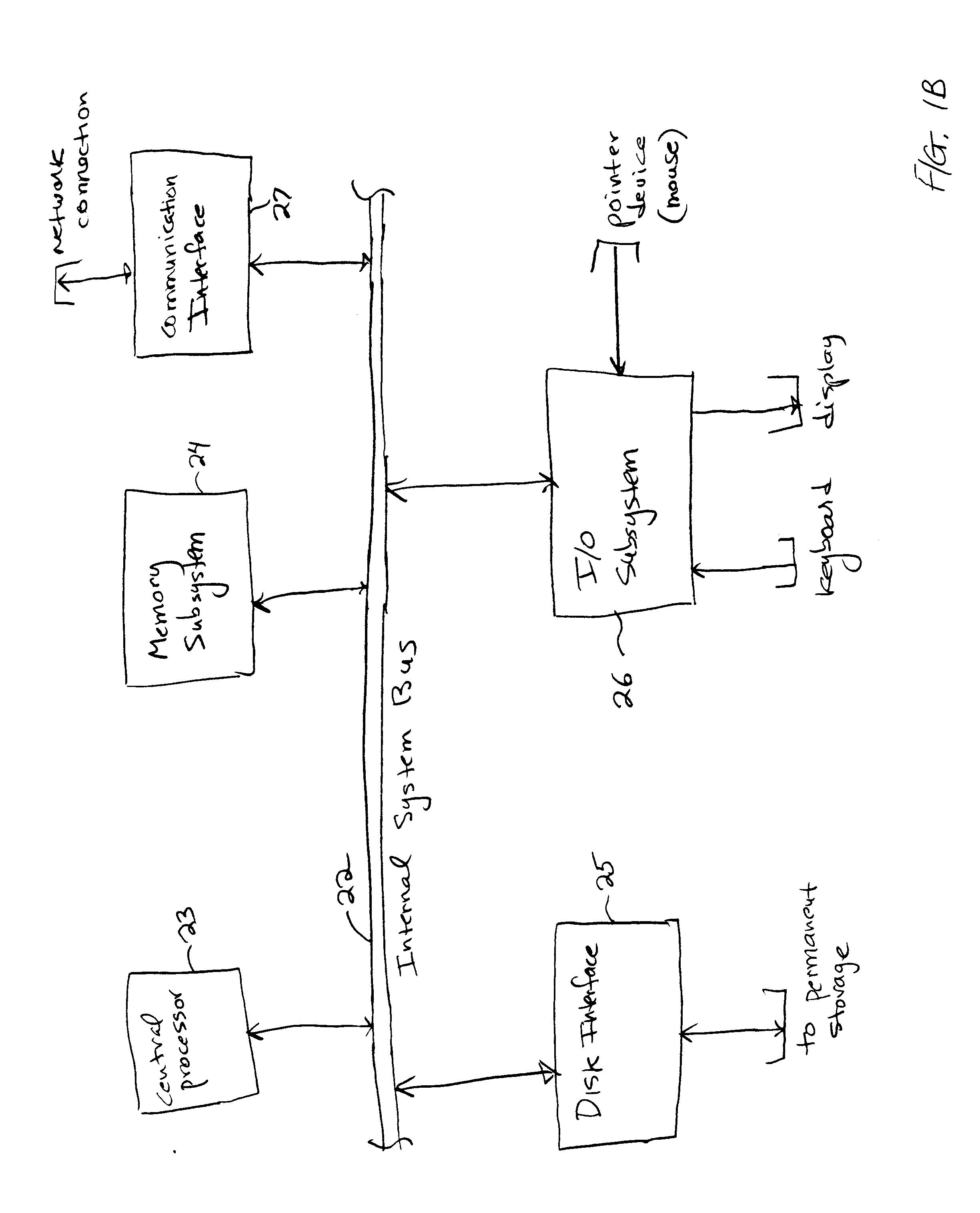 System and Method for Automating Listing and Re-Listing of Auction Items