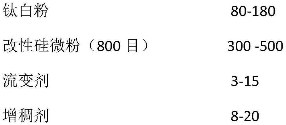 A kind of solvent-free temperature-resistant epoxy phenolic anticorrosion coating and preparation method thereof