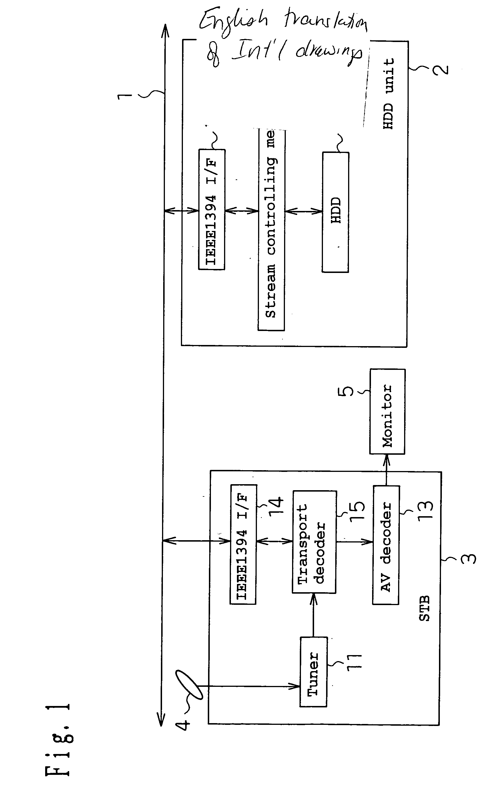 Hard disk apparatus, medium, and collection of information
