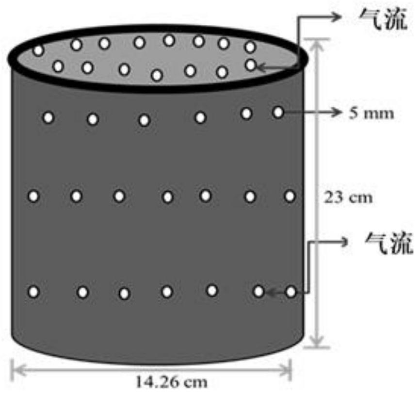 Sludge and kitchen waste combined biotransformation method