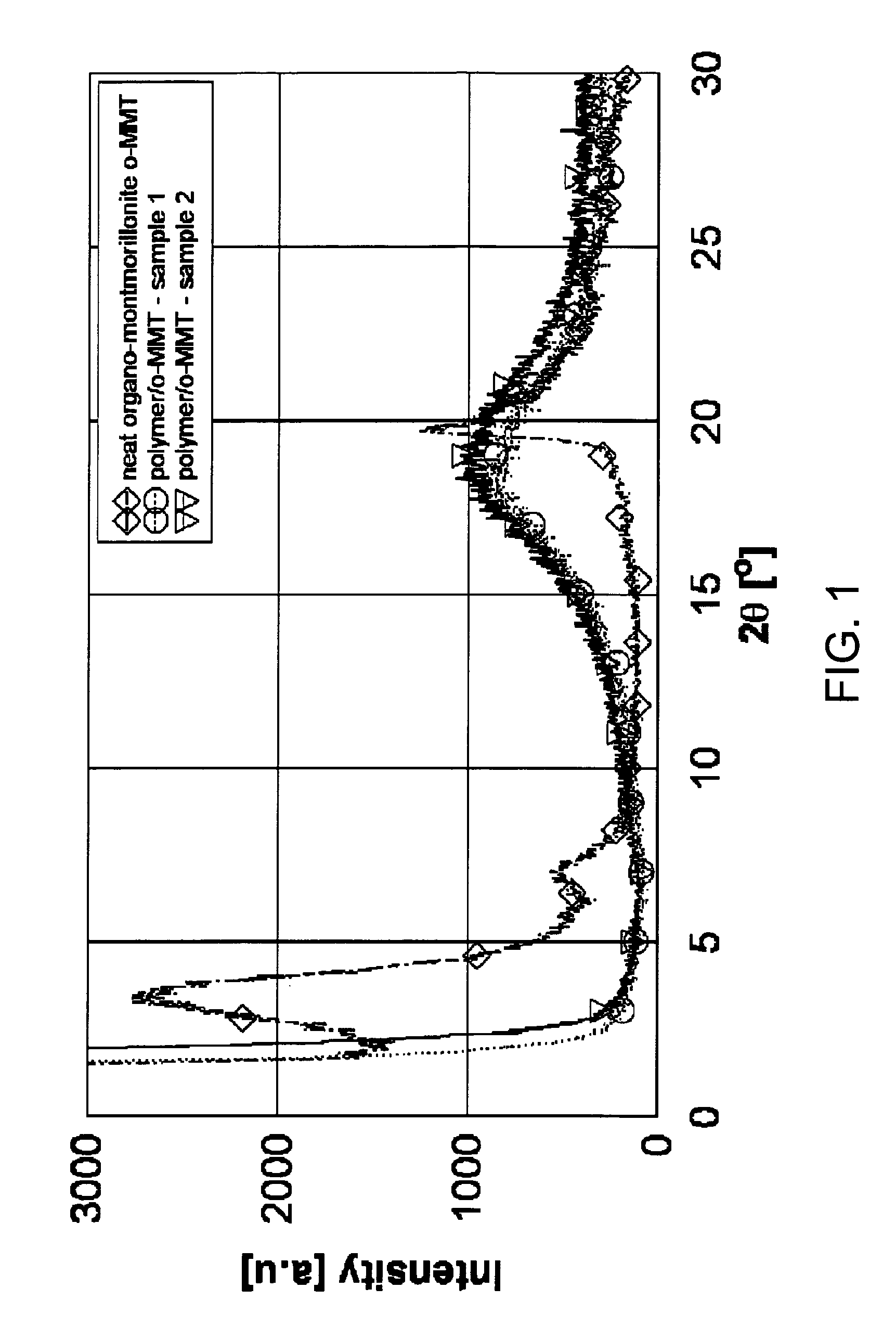 Clay-based concrete sealer