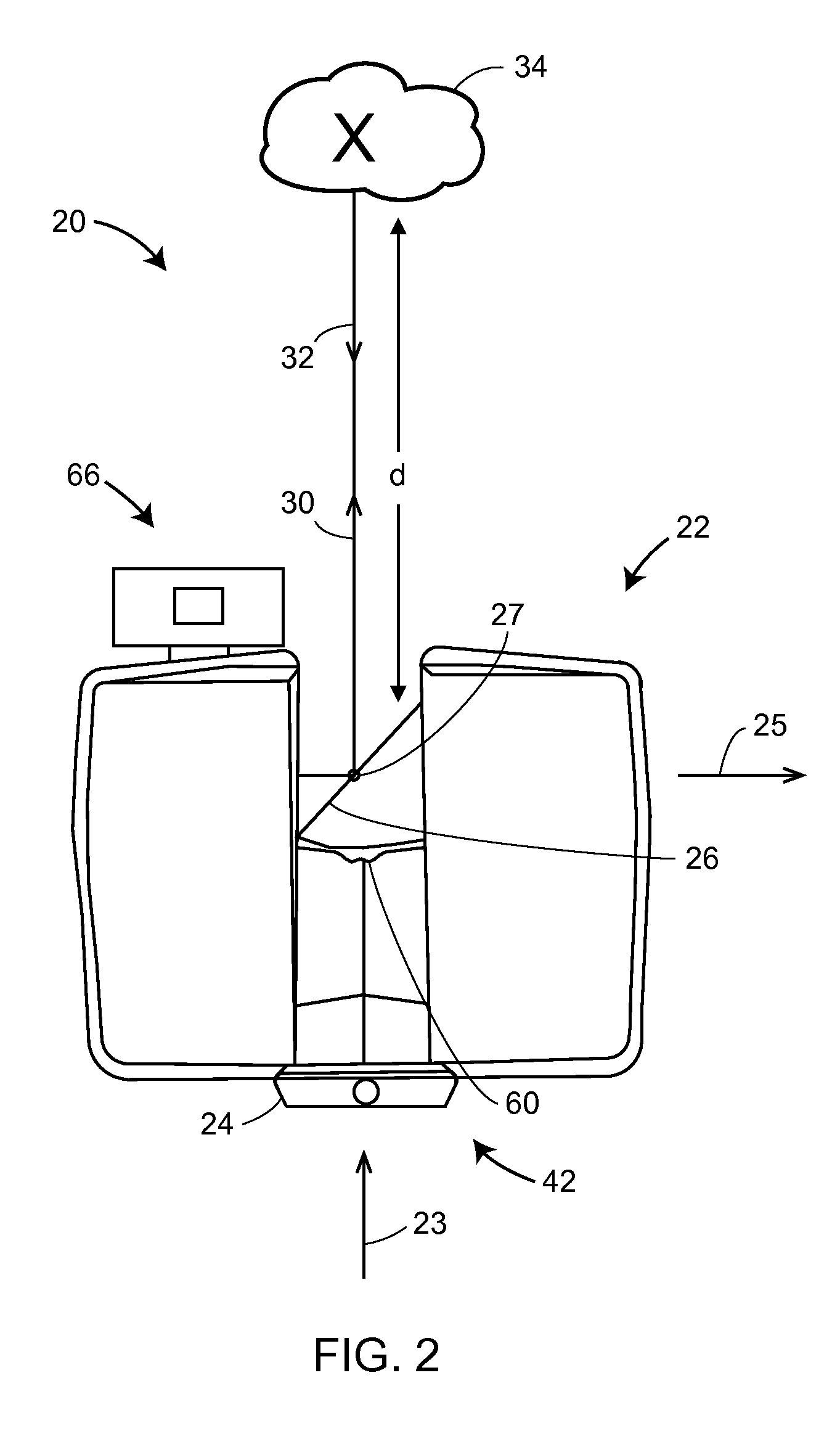 Intermediate two-dimensional scanning with a three-dimensional scanner to speed registration