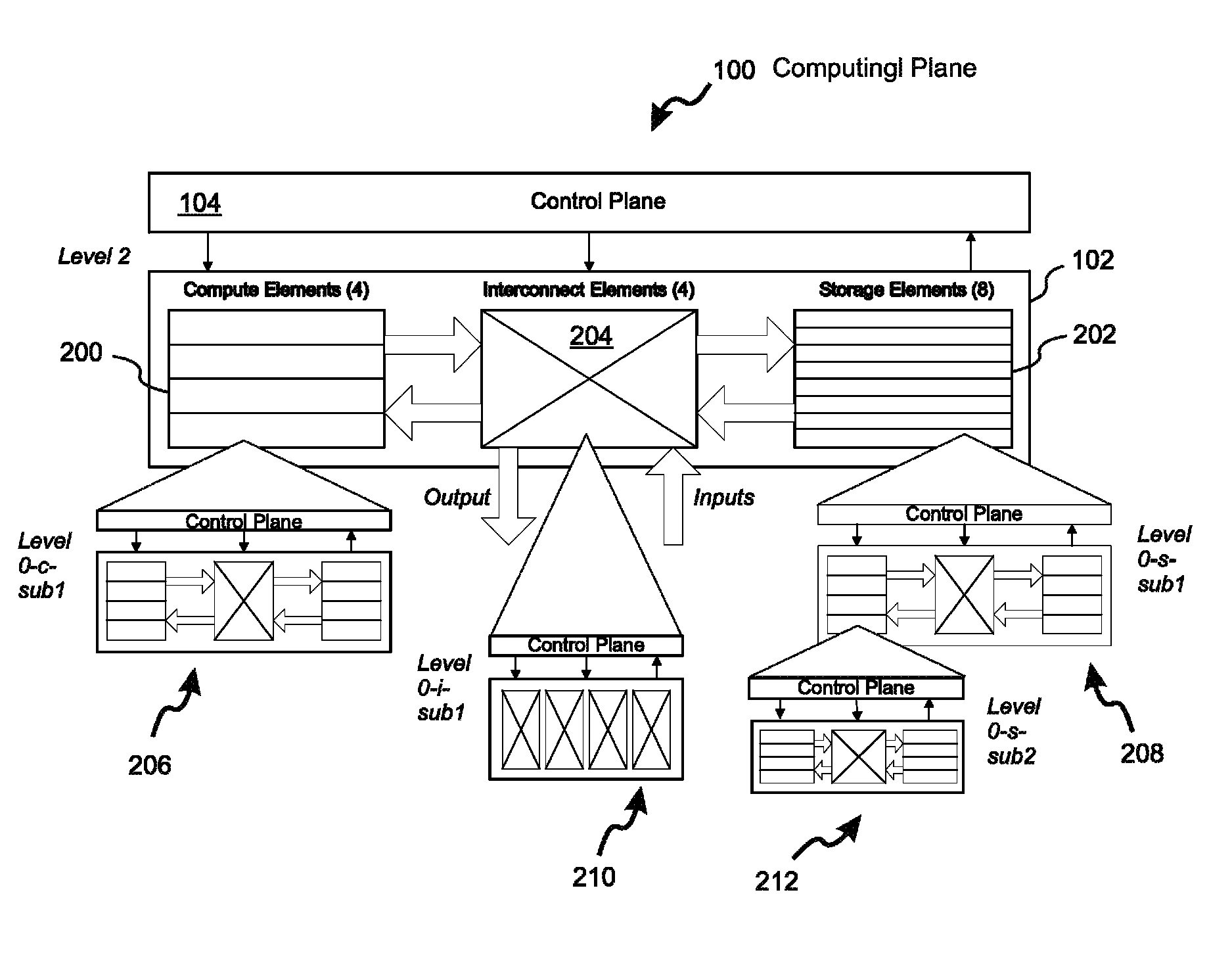 Hierarchical multi-core processor and method of programming for efficient data processing