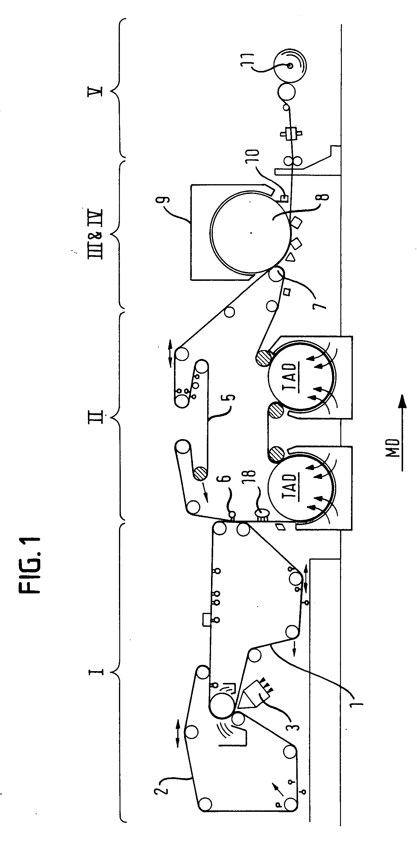Tissue product, method of manufacture of a tissue product and apparatus for embossing a tissue ply