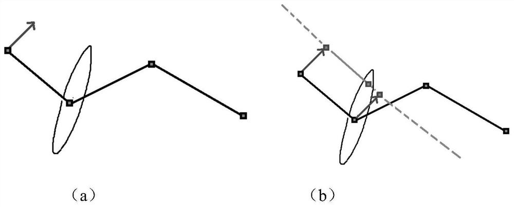 A 3D Model Stakeout Method Based on Computer Geometric Offset Algorithm