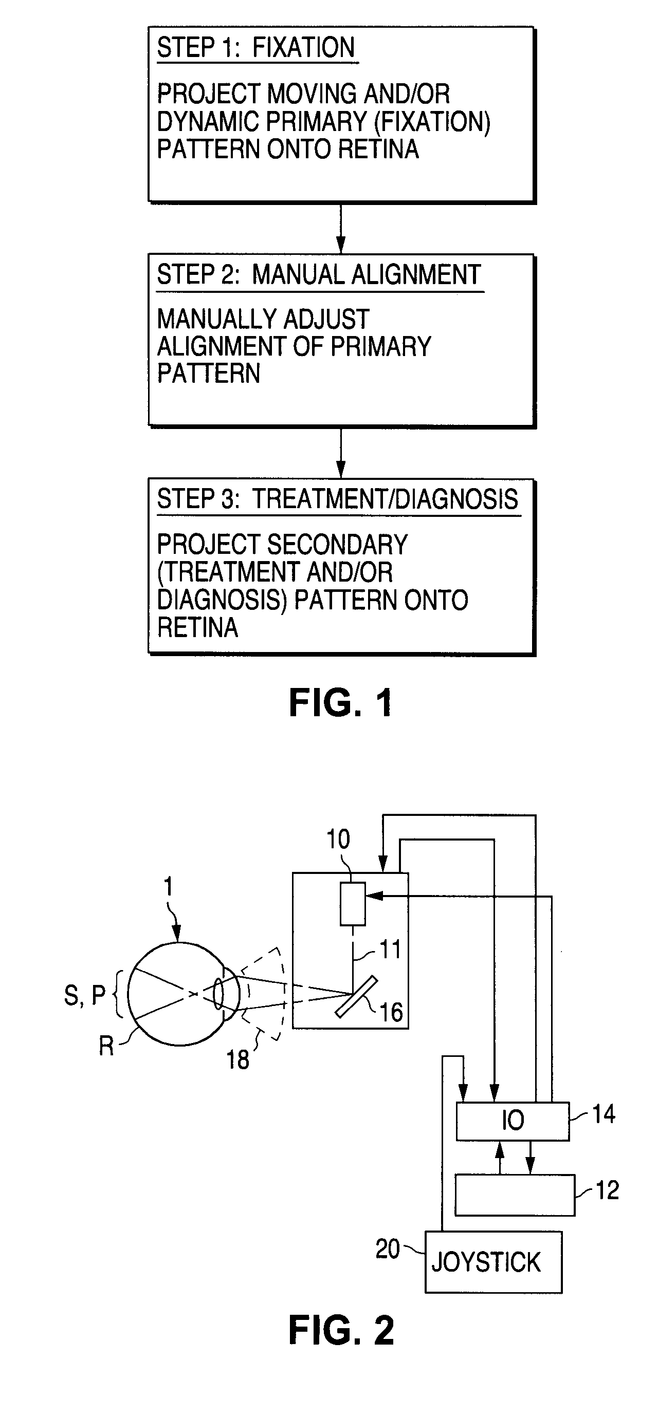 Scanning Ophthalmic Fixation Method And Apparatus