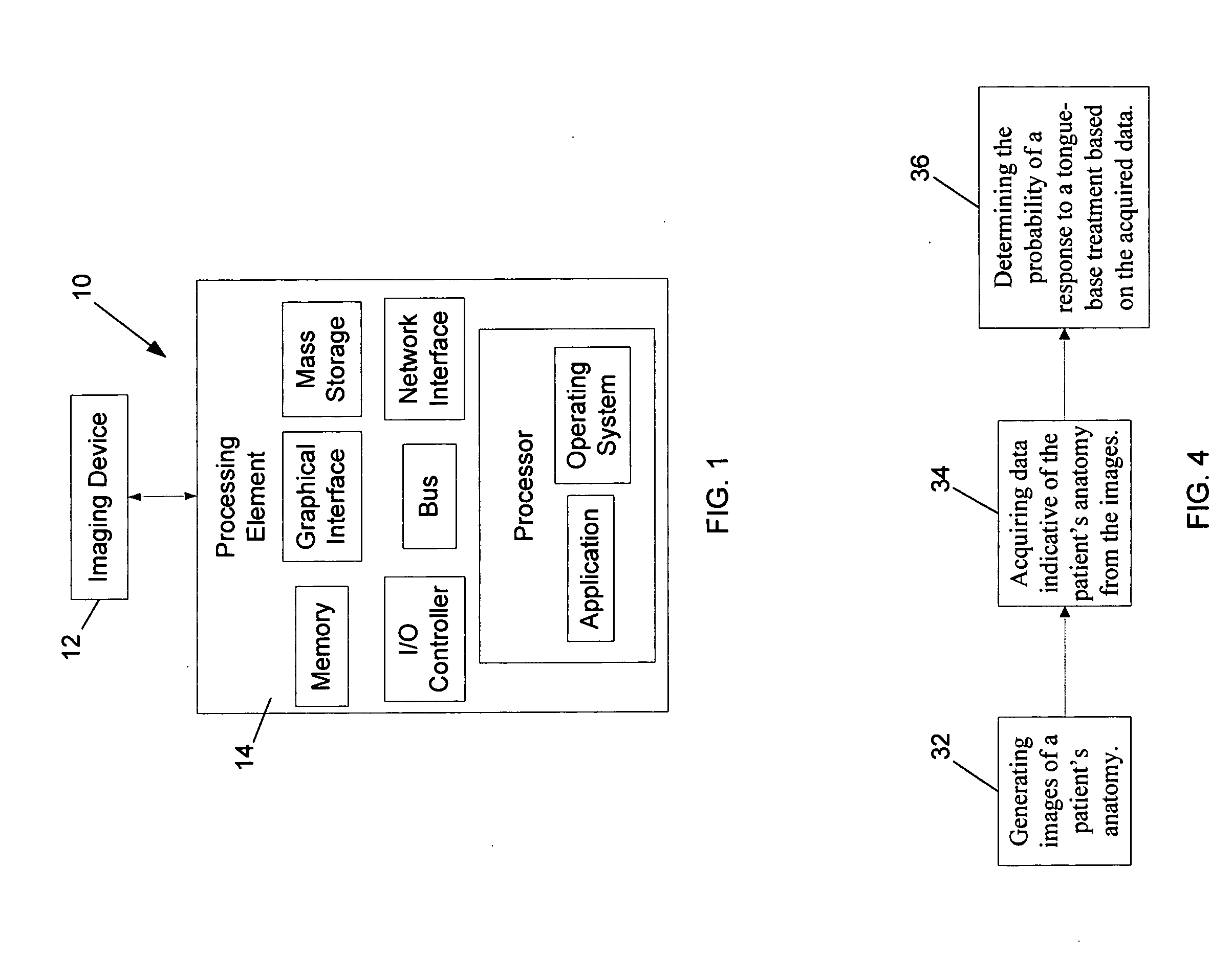 System and method of predicting efficacy of tongue-base therapies
