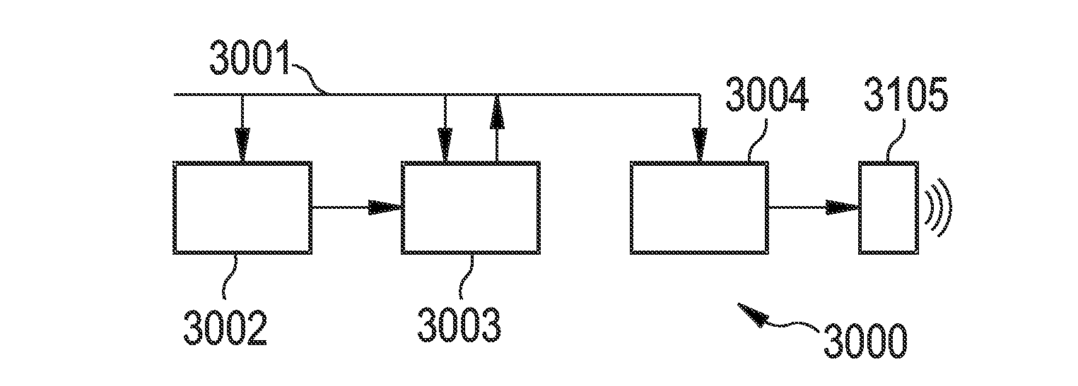 Device for and a Method of Processing an Encrypted Data Stream