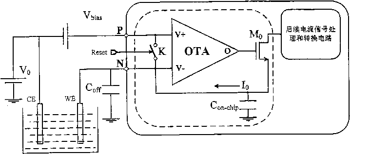 Complementation-metal-oxide semiconductor constant potential rectifier with rapid stability characteristic