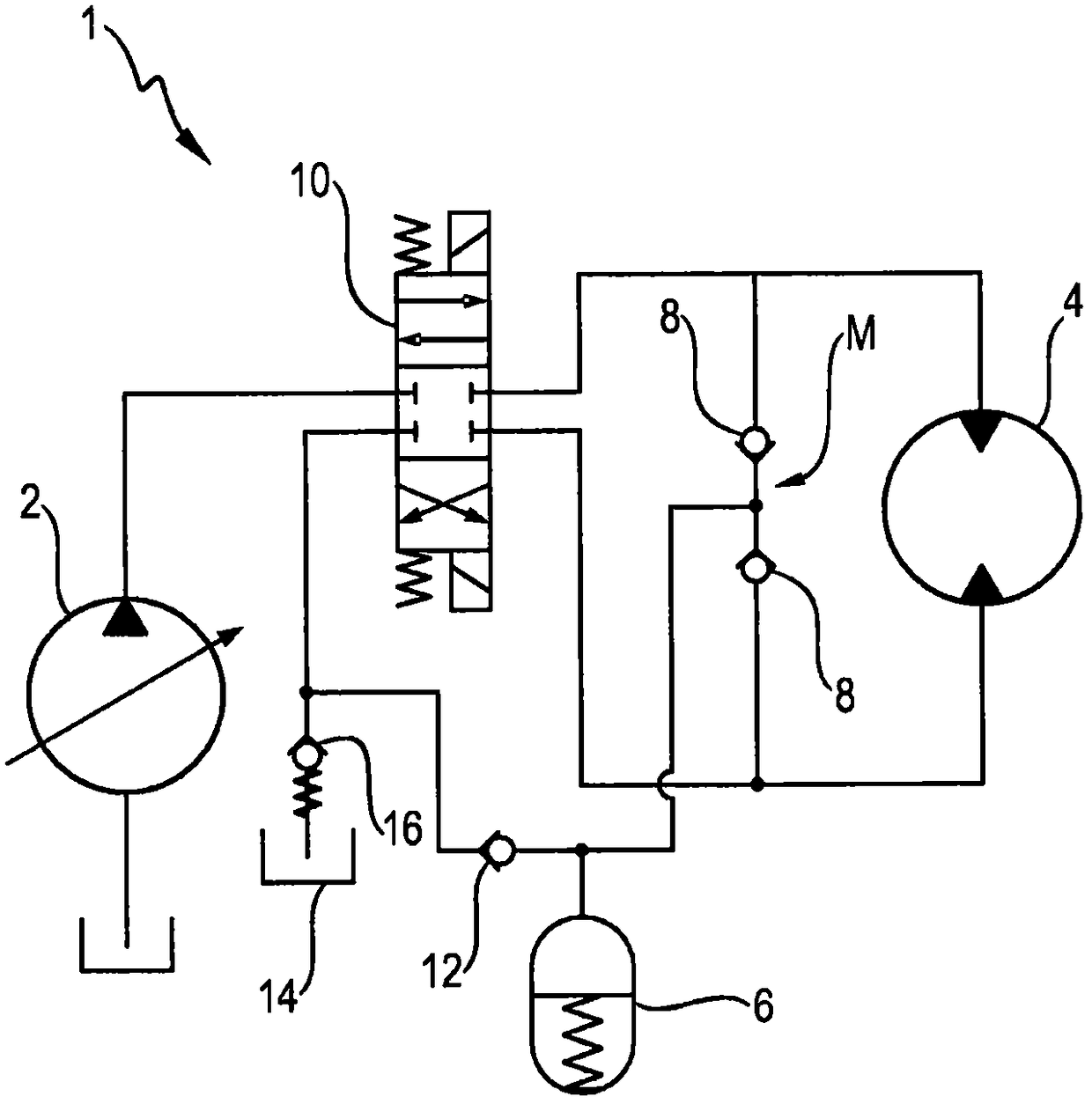 Pressure medium supply for hydrostatic drives