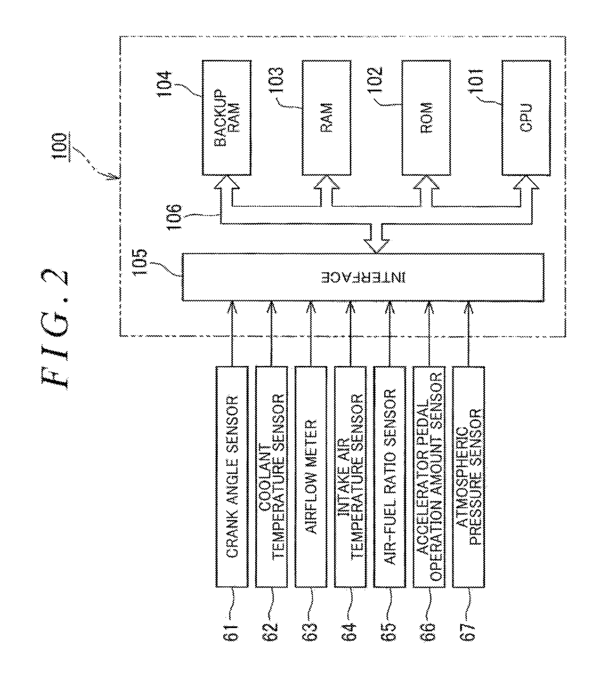 Failure diagnosis apparatus for diagnosing an insufficient output of an internal combustion engine