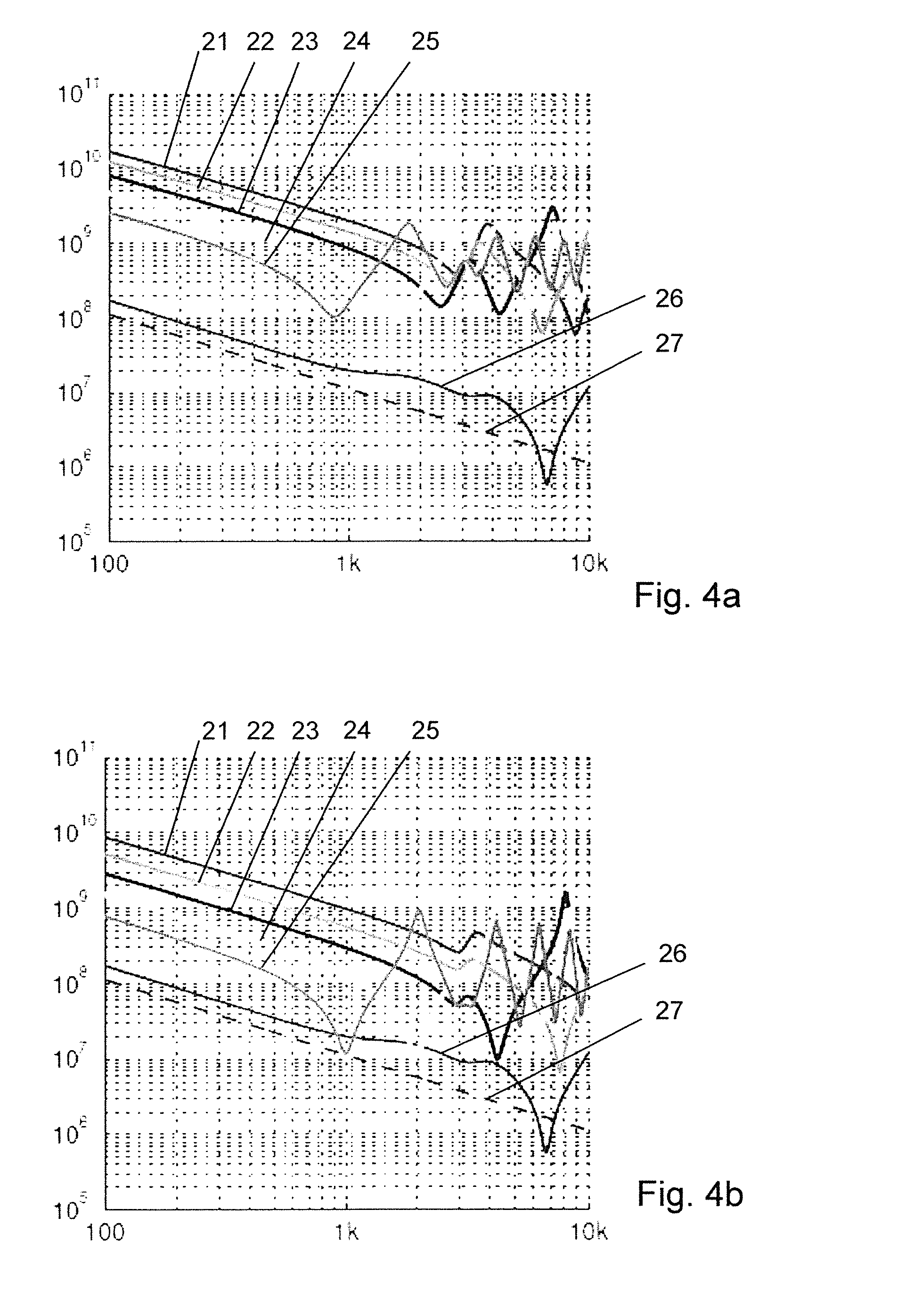 Method of processing a signal in a hearing instrument, and hearing instrument