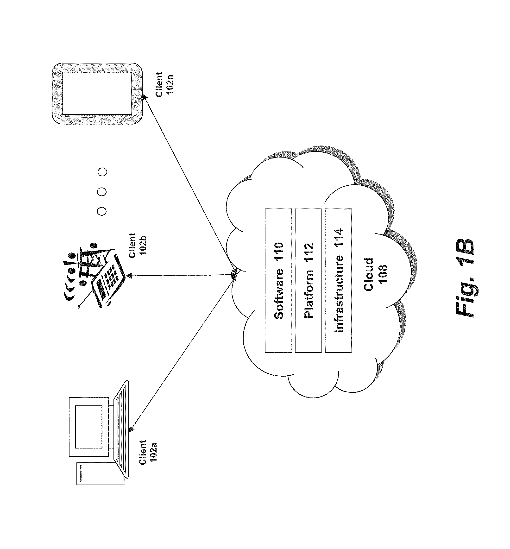 Systems and methods for display of supplemental content responsive to location
