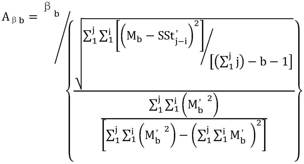 A sleep aid system with a database of sleep stability decision-making principles