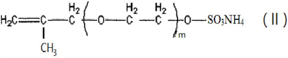 Polymer used as pesticide dispersant and purpose thereof