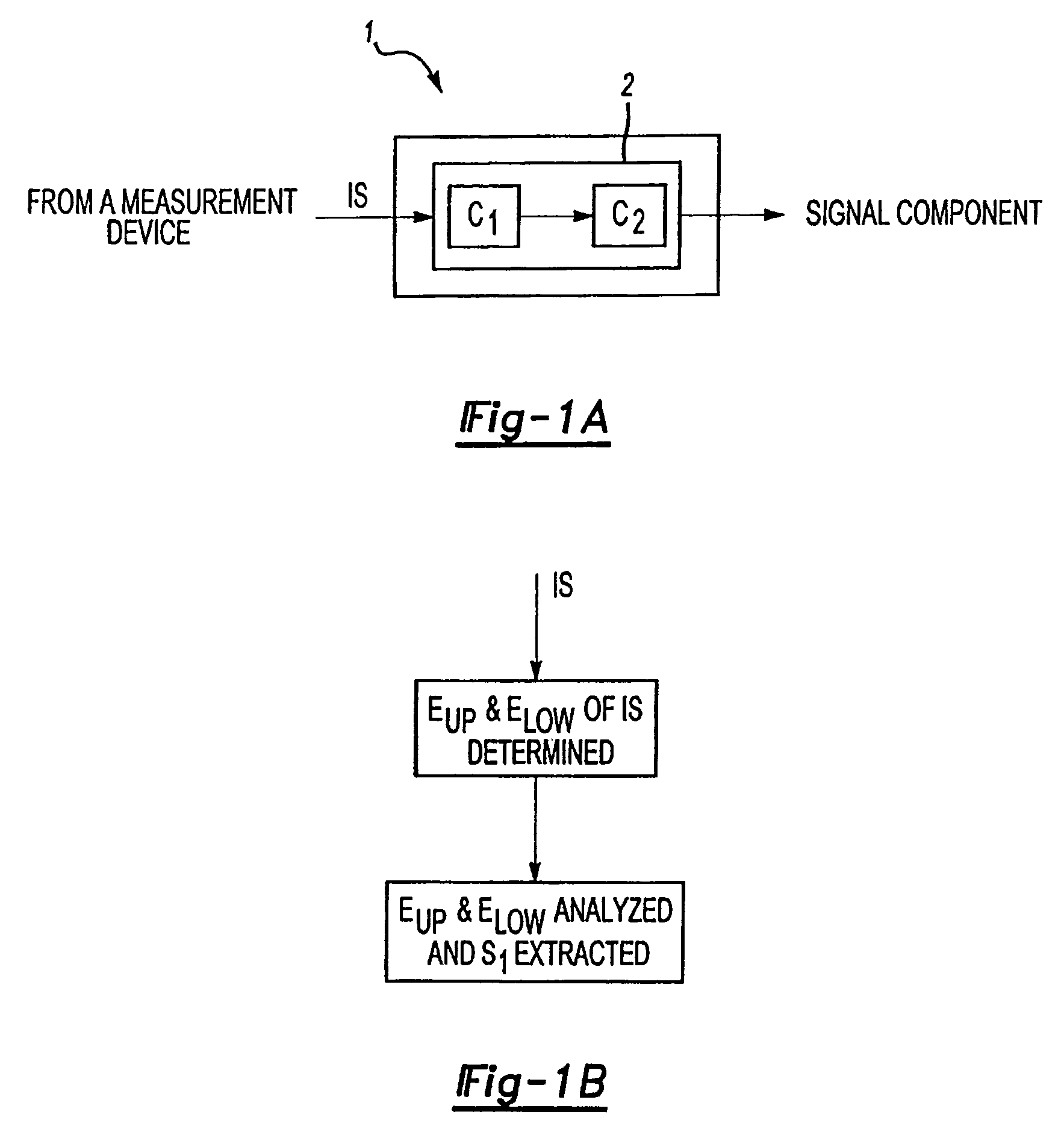 Signal processing method and device for signal-to-noise improvement
