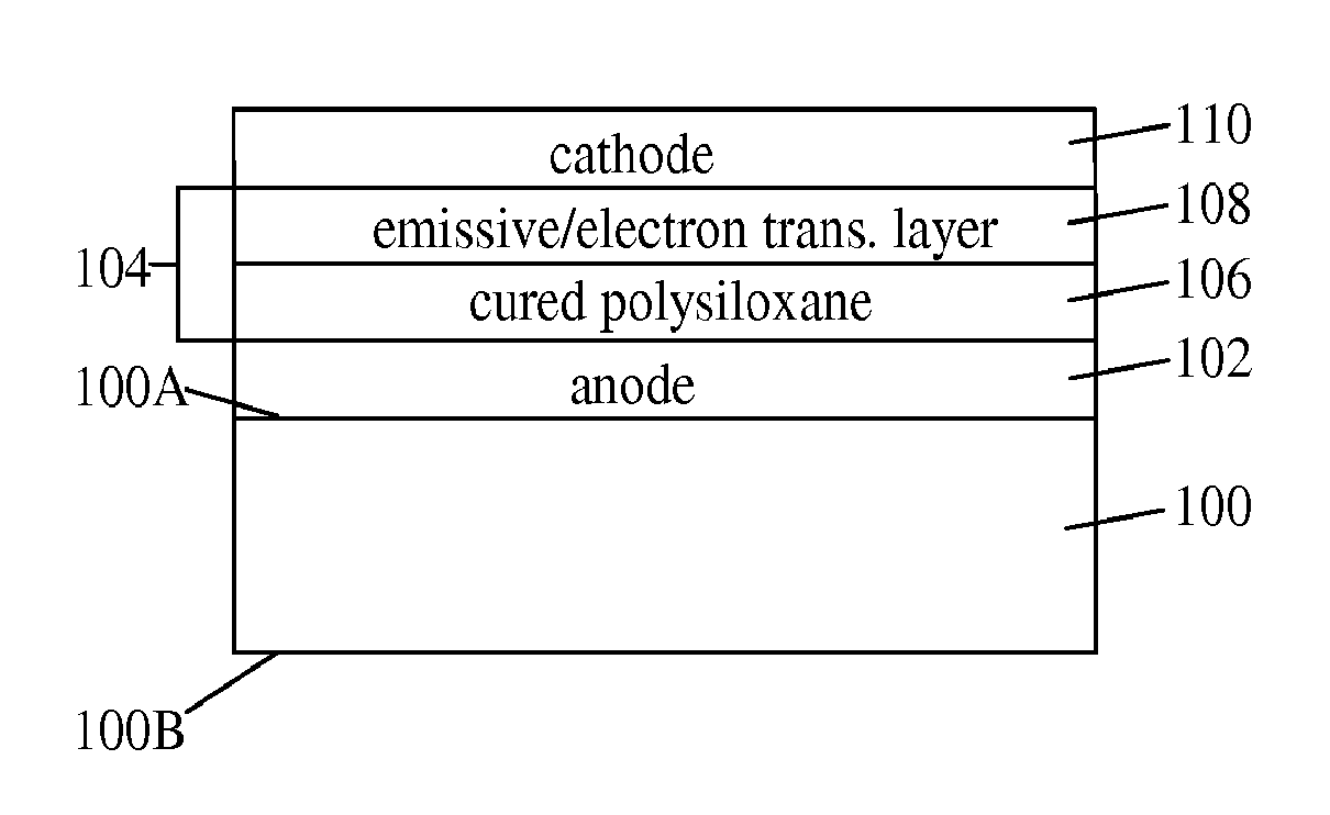 Silicone Composition and Organic Light-Emitting Diode