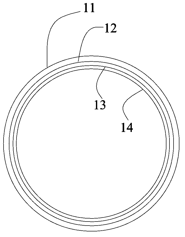 Chemical vapor deposition furnace