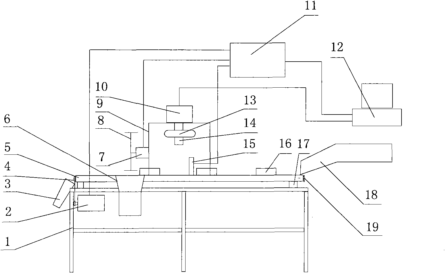 Method and device for computer visual inspection classification of quality of fresh corn ears