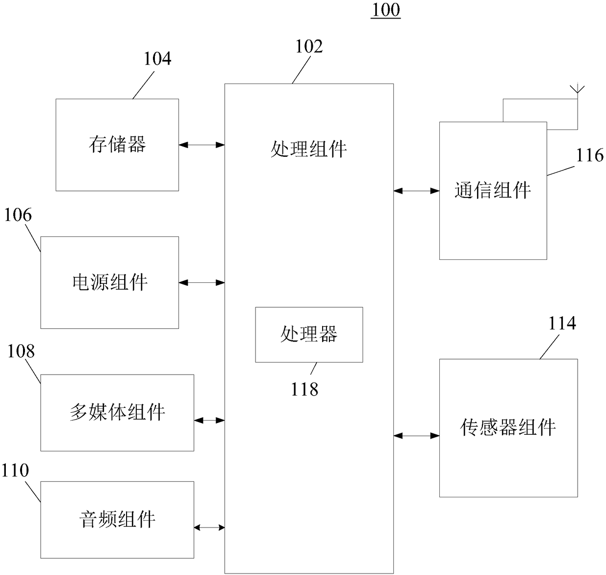 Android application installation package making device and method, electronic device and storage medium