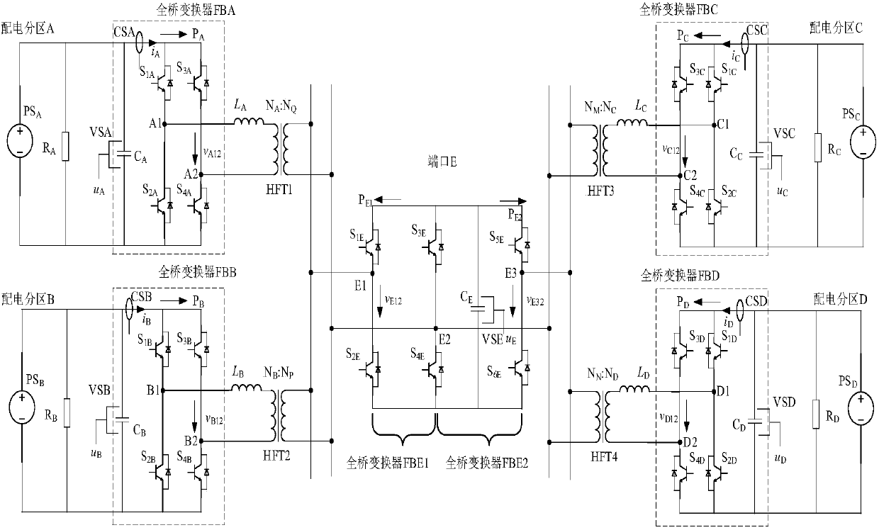 A control strategy for realizing flexible control of multi-distribution sub-area electric energy based on decoupling multi-port