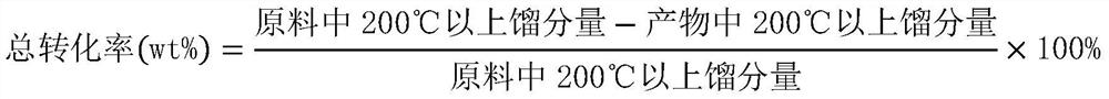 Anti-nitrogen aromatic hydrocarbon type hydrocracking catalyst as well as preparation method and application thereof