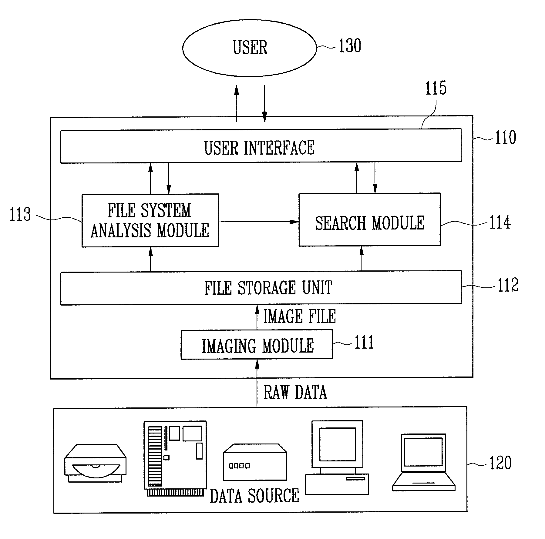 Apparatus and method for searching for digital forensic data