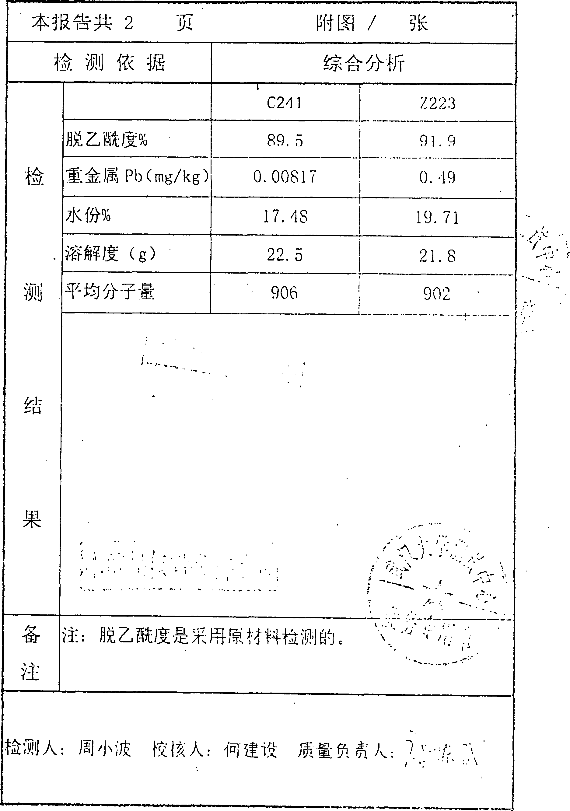 Hemicellulase and its application in preparing chitoligose