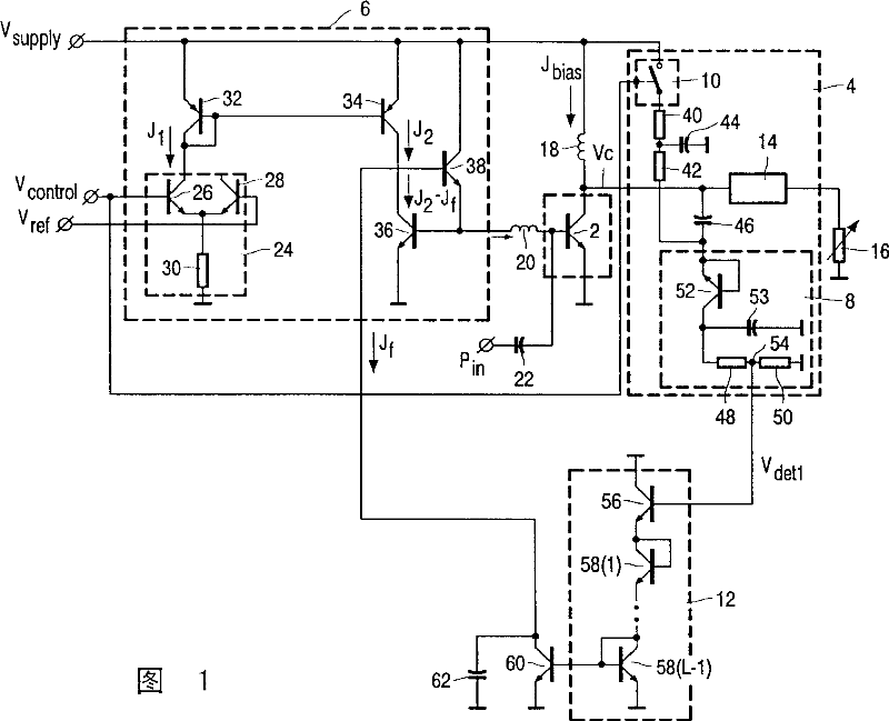 RF power amplifier circuit