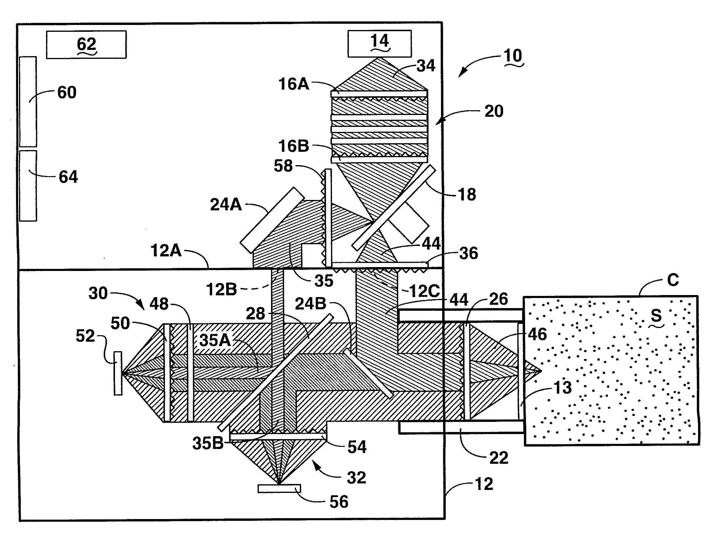 Optical analysis system and elements to isolate spectral region
