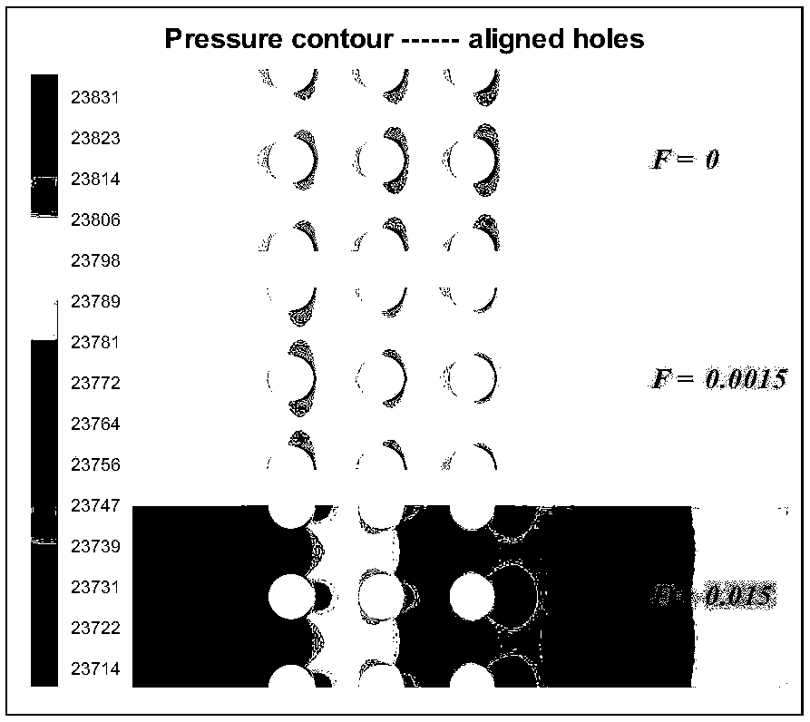 Micro-blowing structure and method for resistance reducing and lift increasing of supercritical airfoil