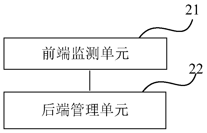 Remote intelligent monitoring and early warning system and method for large outdoor advertising board