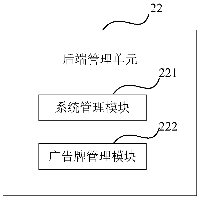 Remote intelligent monitoring and early warning system and method for large outdoor advertising board