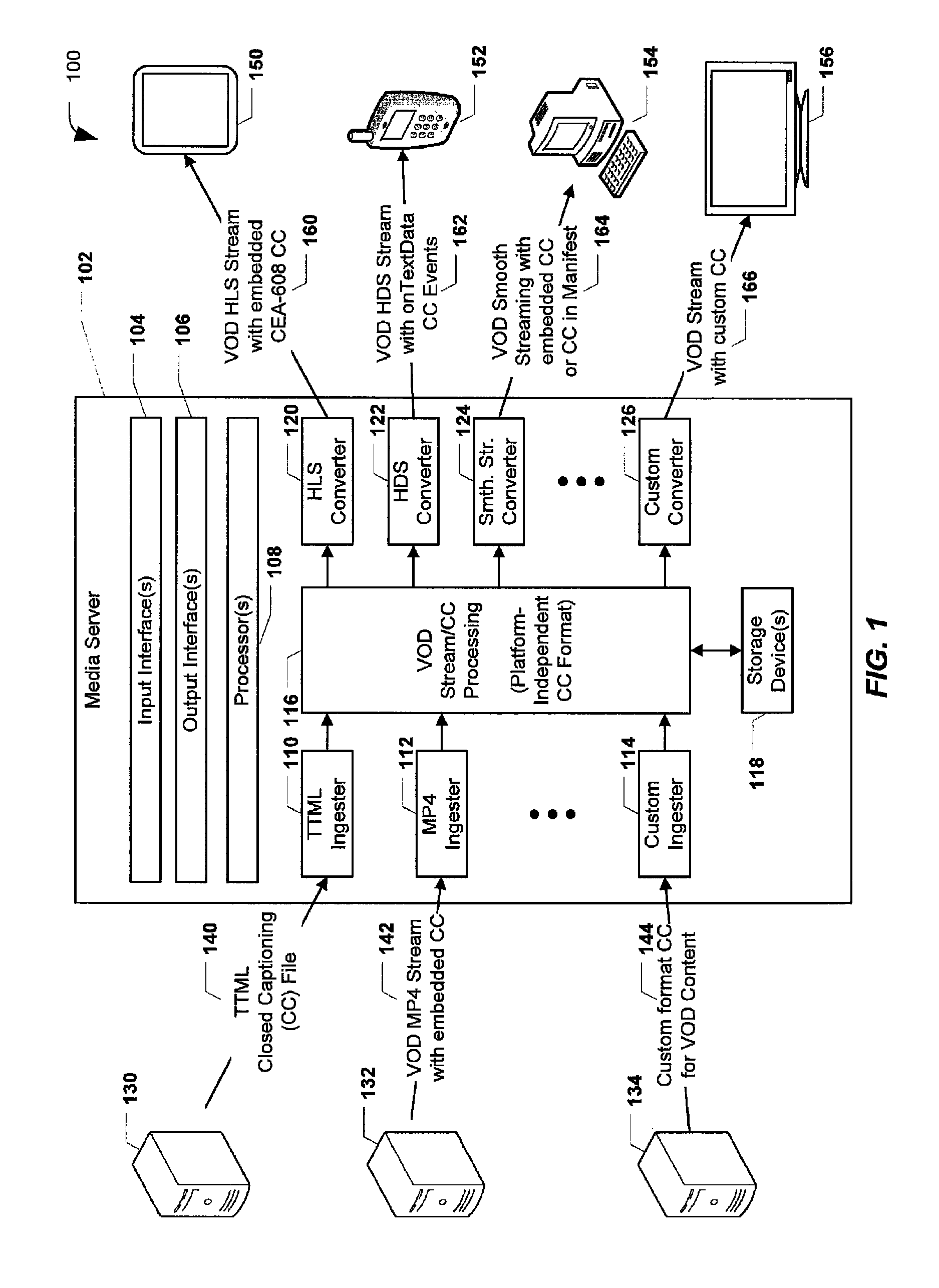 Systems and methods of processing closed captioning for video on demand content