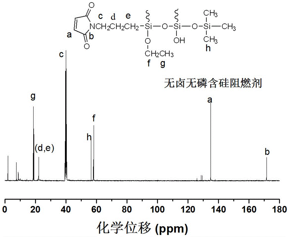 A kind of flame-retardant bismaleimide resin and preparation method thereof