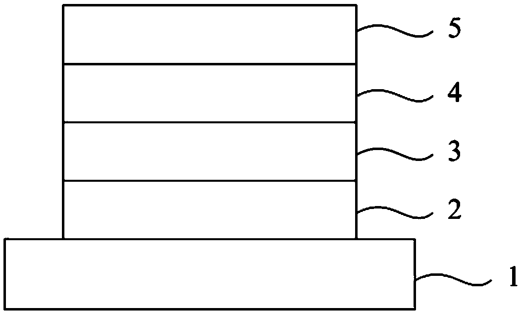 Red-light thermal activation delayed fluorescent material, preparation method thereof and organic light emitting diode (OLED) device